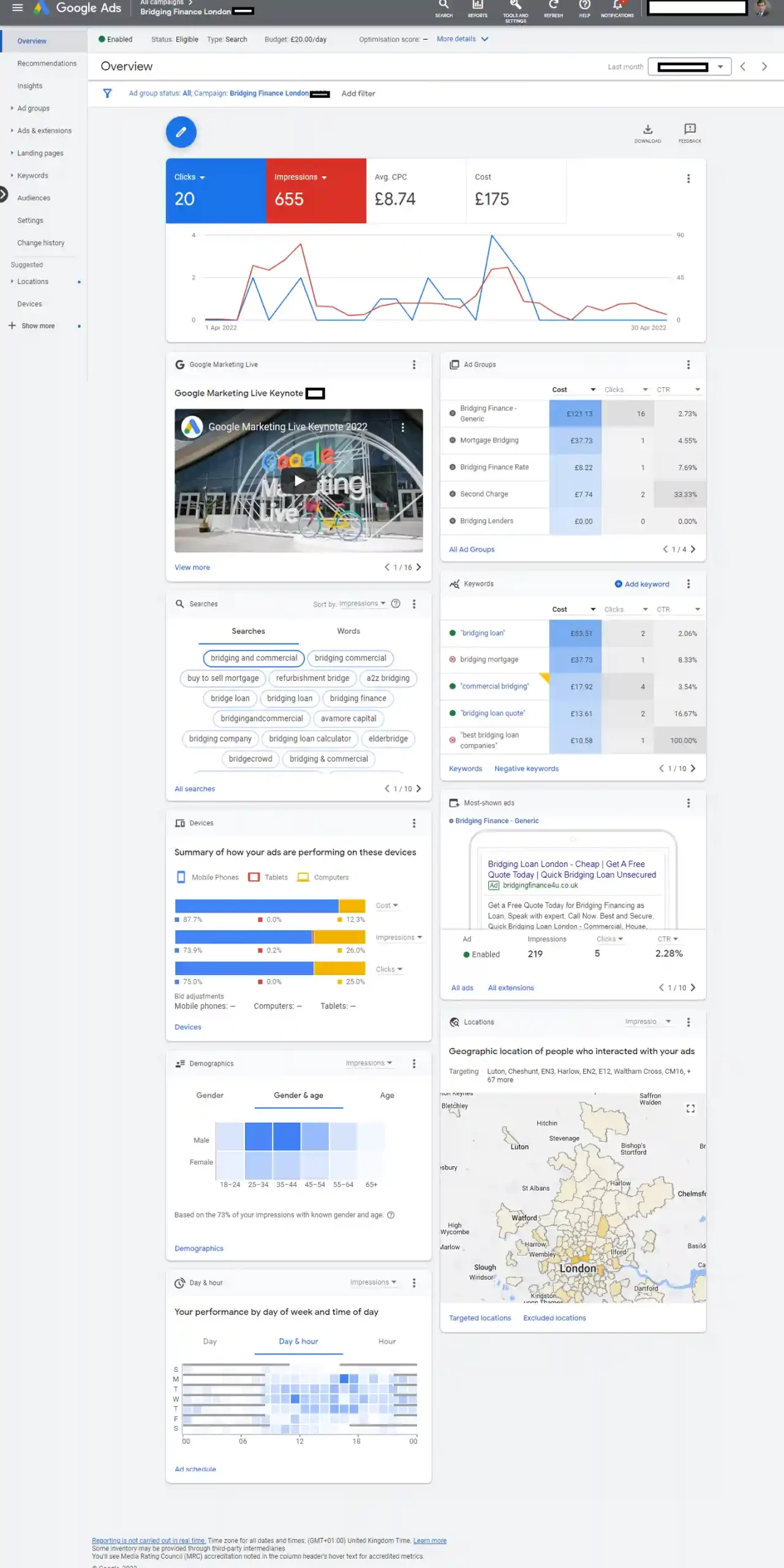 PPC Adwords London