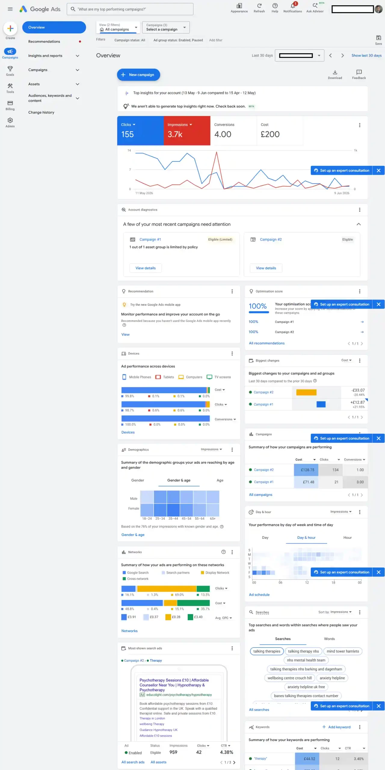 PPC Management Services UK London