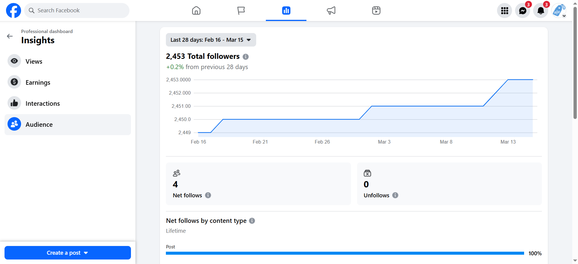 facebook-analytics-1