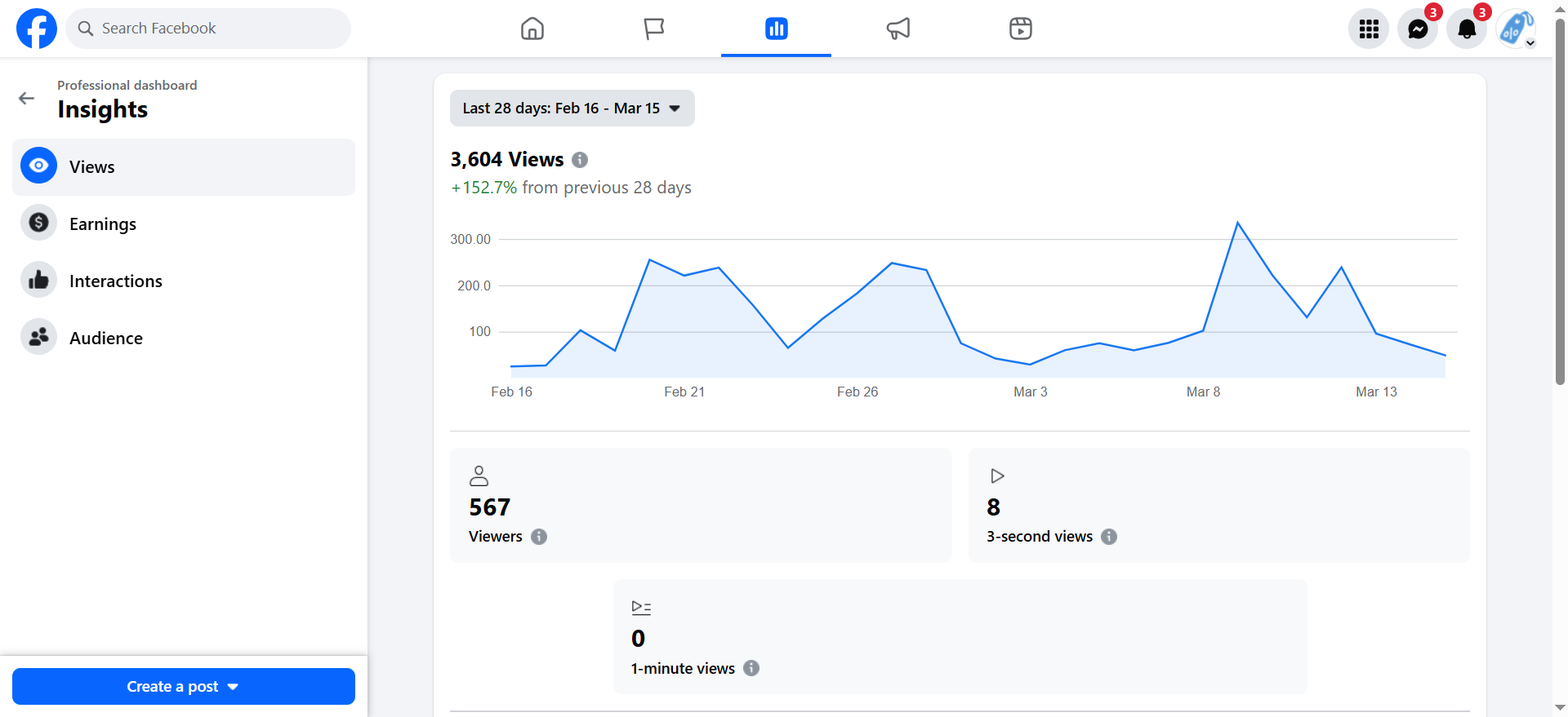 facebook-analytics