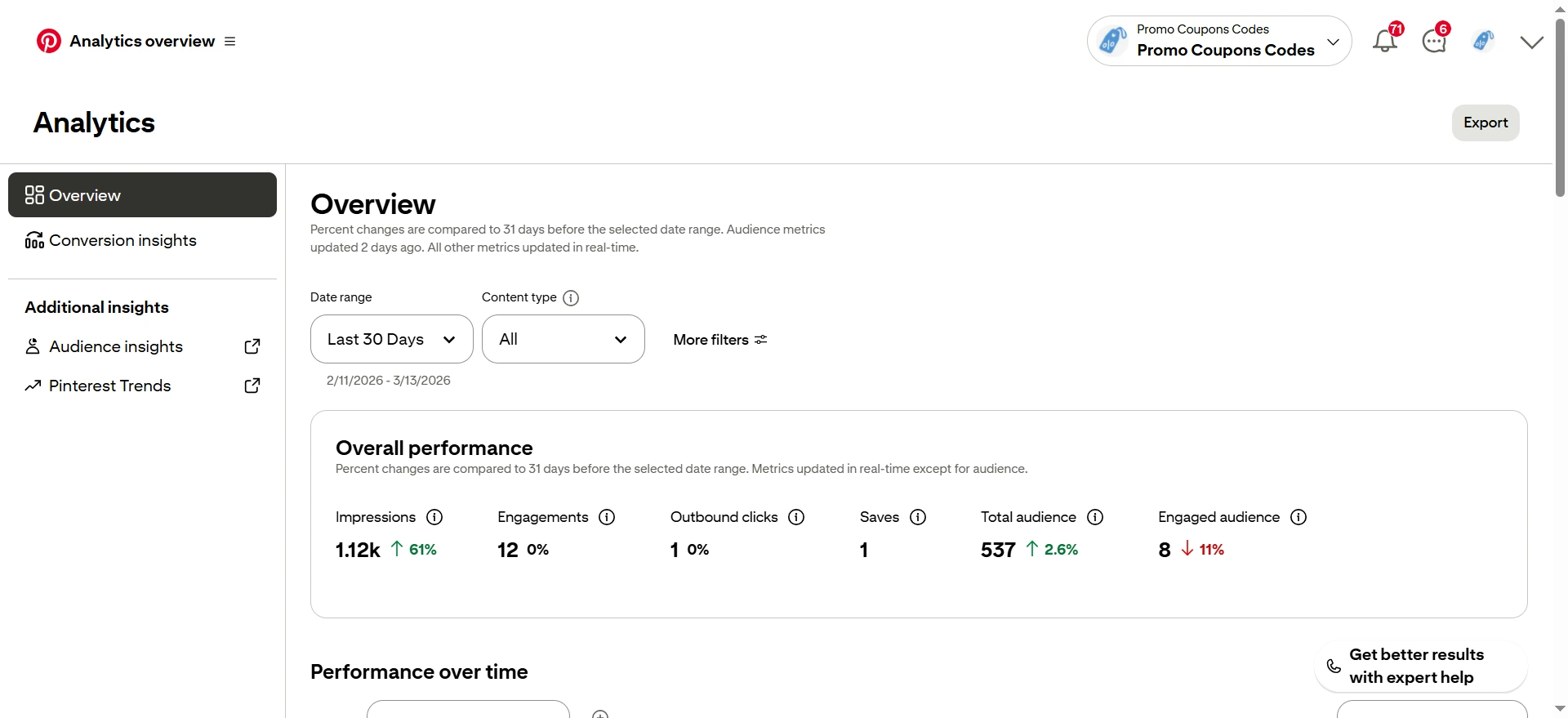 pinterest-analytics-1