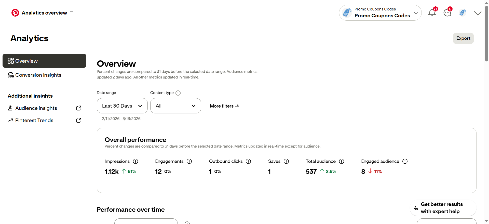 pinterest-analytics-1