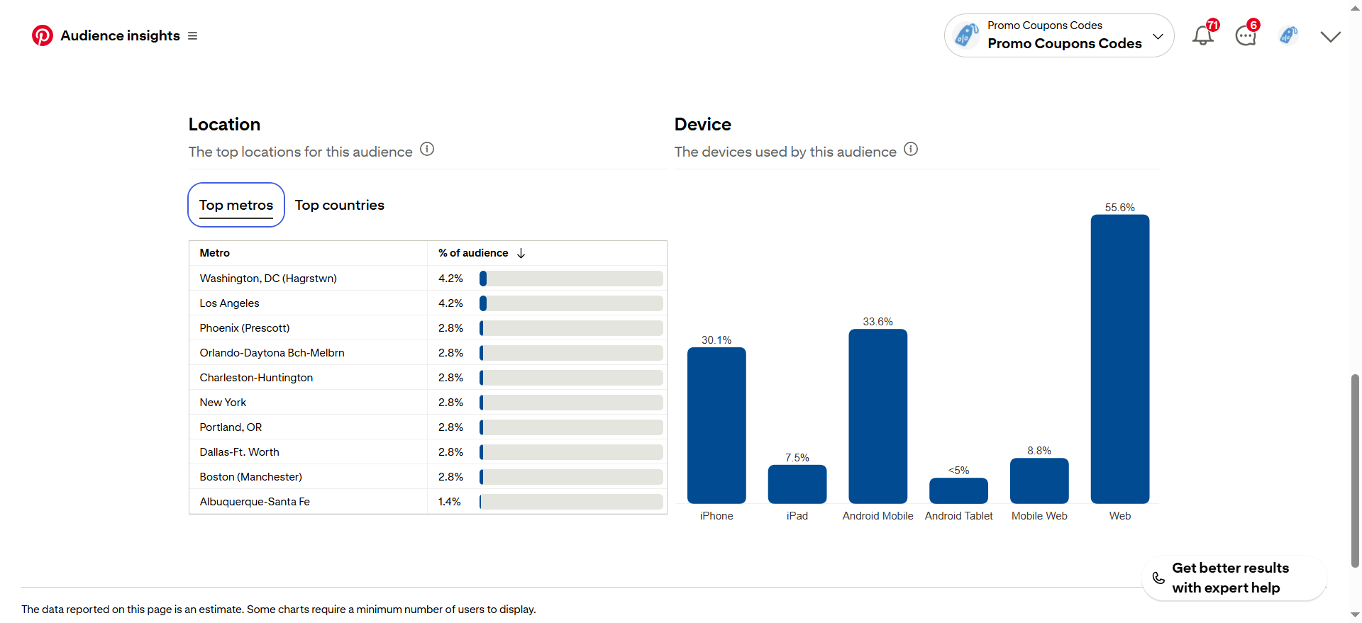 pinterest-analytics