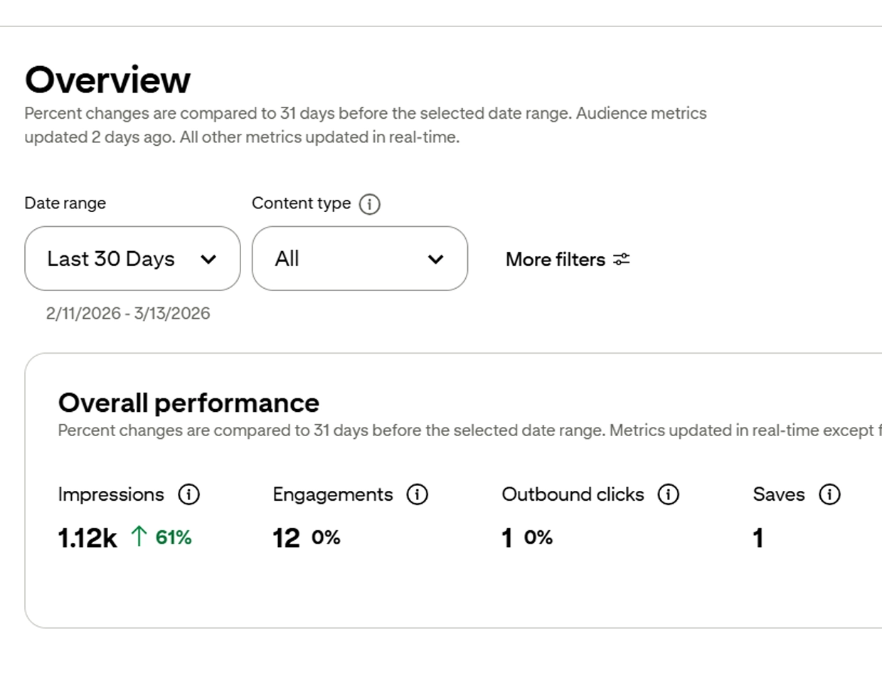 Pinterest Social Media Report Order