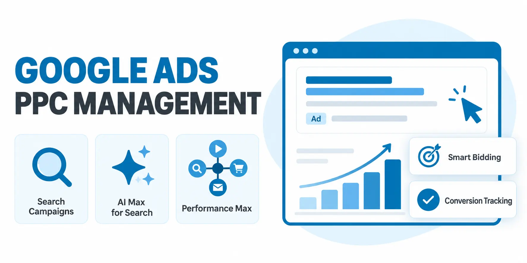 PPC Management Services UK