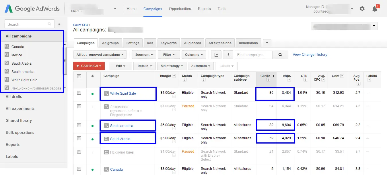 PPC Management Services UK London