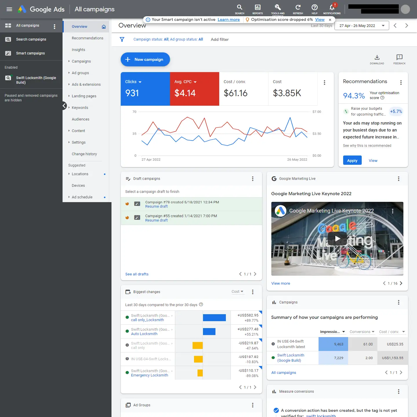 Swift Locksmith Website Click and SEO Performance Results