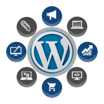 WordPress Web Development Packages Prices Cheap Affordable UK London